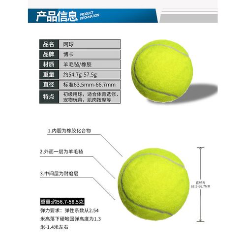 网球训练球和比赛球的区别